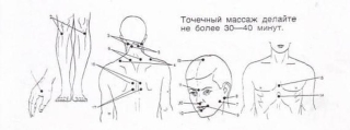 массаж при заикании